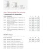 Kép 2/2 - NeoGen® PTFE Membrane, Ti-Reinforced – L