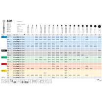 Gyémánt fúró turbinába 801C314023, 5db