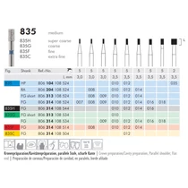 Gyémánt fúró turbinába 835G314012