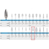 Vídia frézer HM251GX104070 közepes