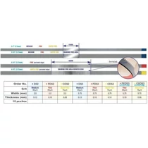 Gyémántszemcsés polírozó csík M  (10db) kék 45 micron 2,5/0,13mm
