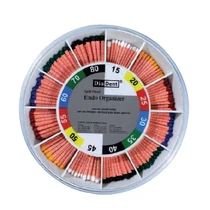 Endo Organizer MMGP 1 (4%)