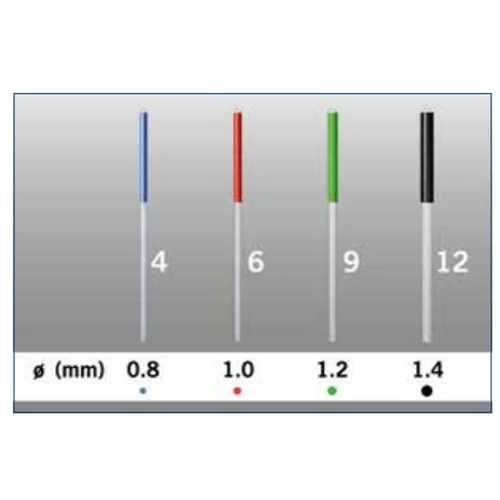 Rebilda Post GT No. 6 (~ o 1,0) 5 db