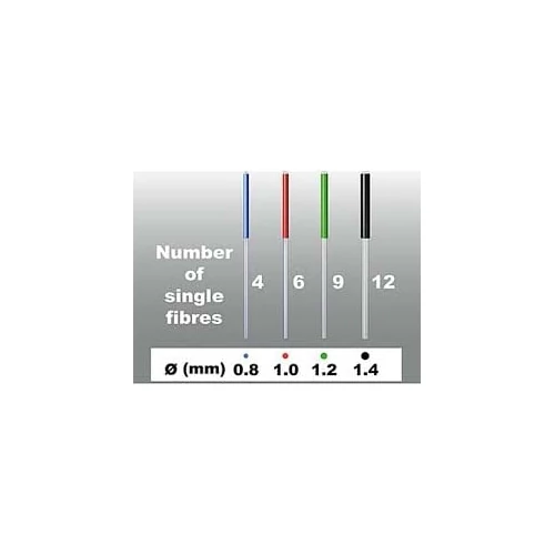 Rebilda Post GT - No. 4 csap 5 db (~ o 0,8)