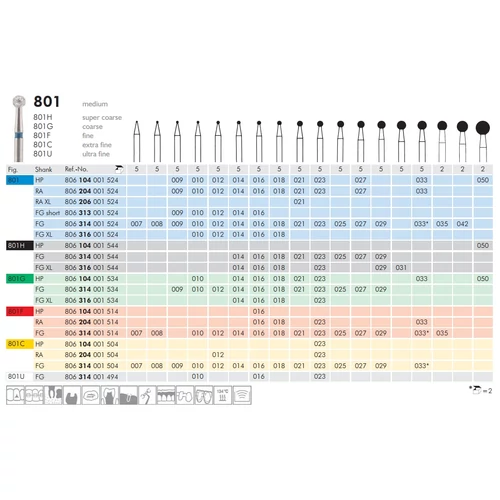 Gyémánt fúró turbinába 801C314023, 5db