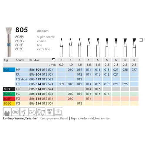 Gyémánt fúró turbinába 805G314018