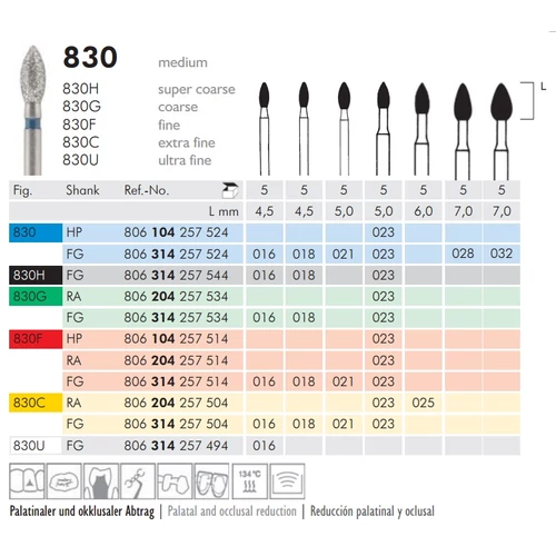 Gyémánt fúró turbinába 830C314016