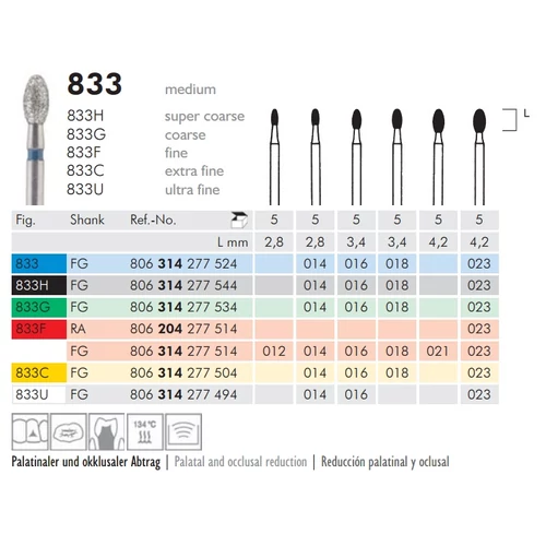 Gyémánt fúró turbinába 833G314023