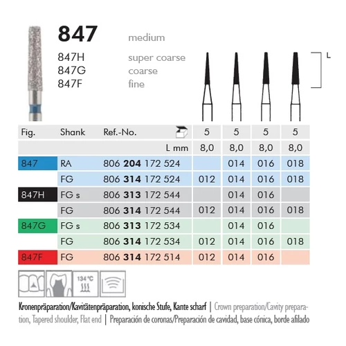 Gyémánt fúró turbinába 847G314016