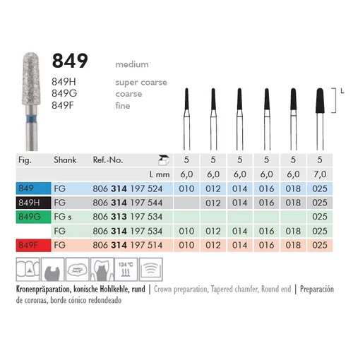 Gyémánt fúró turbinába 849G314018