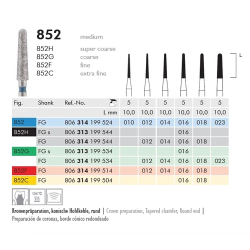 Gyémánt fúró turbinába 852C314018