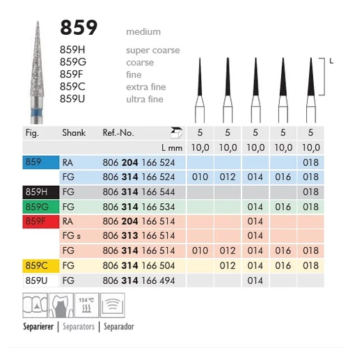 Gyémánt fúró turbinába 859C314018