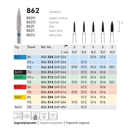 Gyémánt fúró turbinába 862C314014, 5db