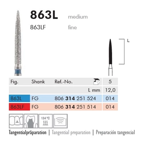 Gyémánt fúró turbinába 863L314014
