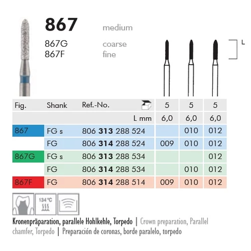 Gyémánt fúró turbinába 867314010