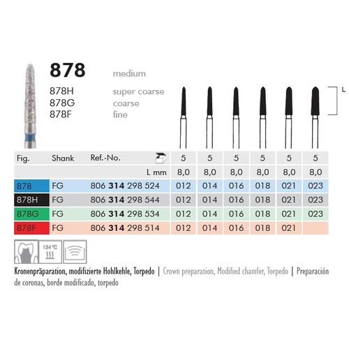 Gyémánt fúró turbinába 878G314014