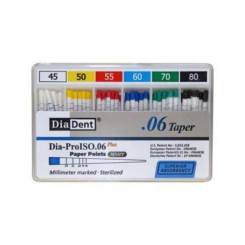 Dia-Pro 06. papirpoen 45-80