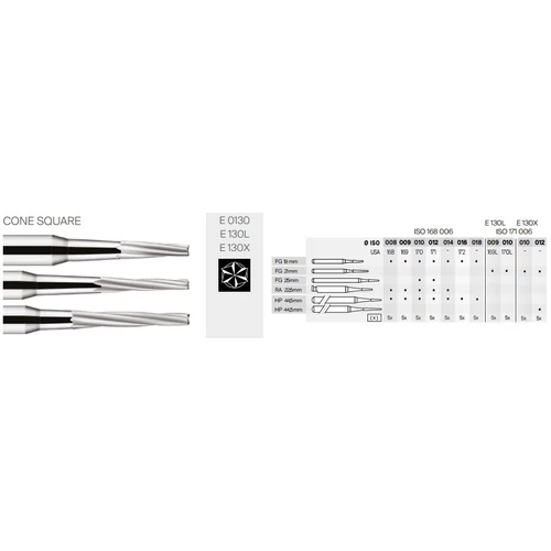 Dentsply 130X FG.012 Koronafelvágó 21mm