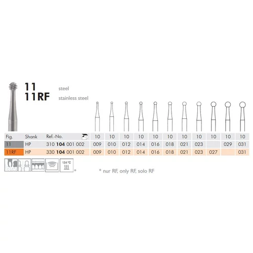 Acélfúró rozsdamentes 11RF104018