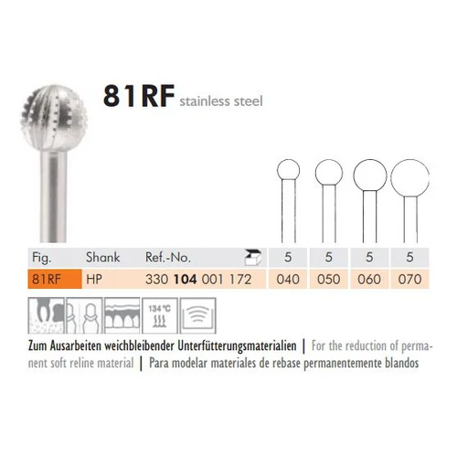 Acélfúró rozsdamentes 81RF104060