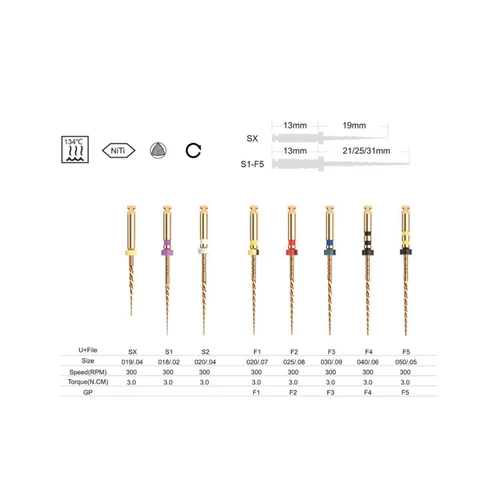 U+ file (Protaper Gold) , 25 mm, NiTi, 6 db F2#, piros