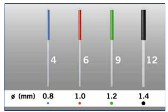 Rebilda Post GT No. 6 (~ o 1,0) 5 db