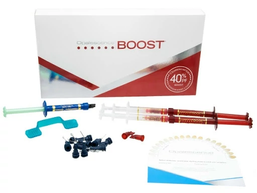 Opalescence Boost Patient Kit 40%