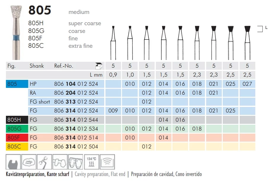 Gyémánt fúró turbinába 805G314016