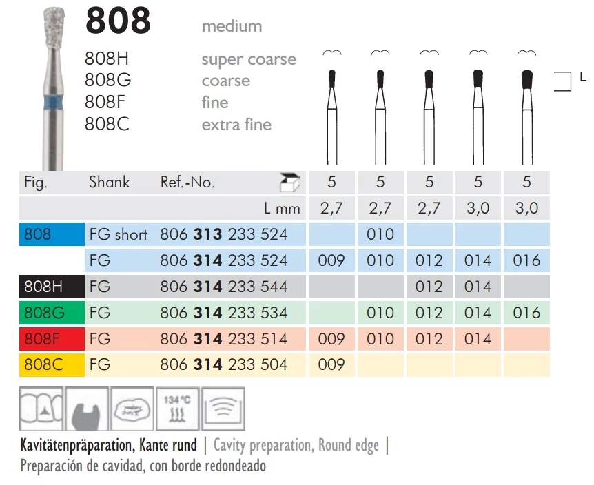 Gyémánt fúró turbinába 808314010