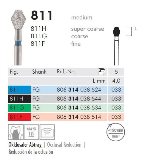 Gyémánt fúró turbinába 811G314033