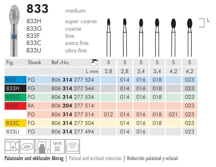 Gyémánt fúró turbinába 833H314023 5db