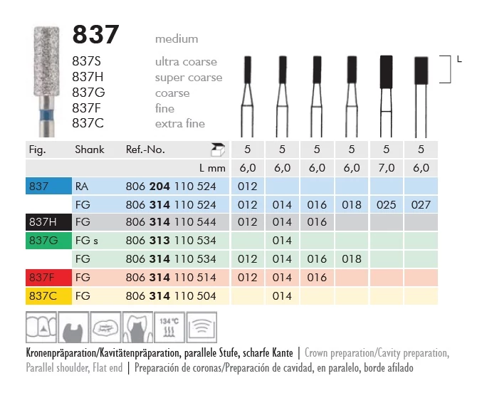 Gyémánt fúró turbinába 837G314018