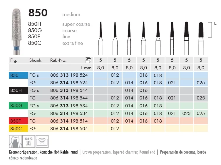 Gyémánt fúró turbinába 850H314018