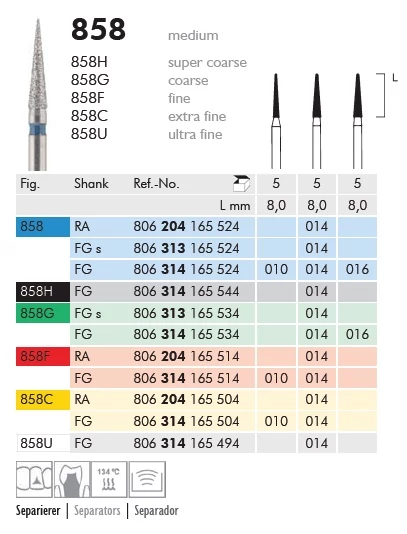 Gyémánt fúró turbinába 858F314010