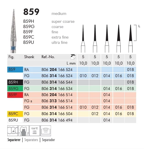 Gyémánt fúró turbinába 859F314016