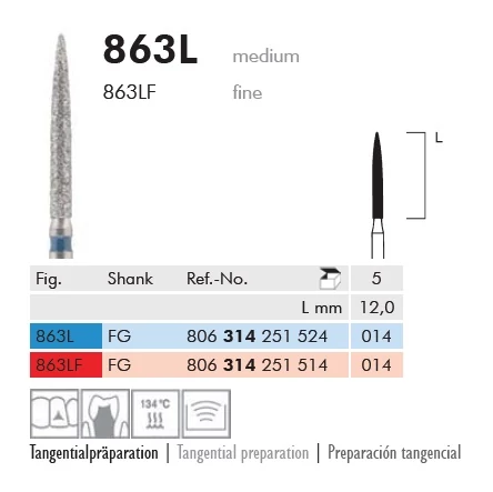 Gyémánt fúró turbinába 863L314014
