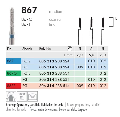 Gyémánt fúró turbinába 867314010