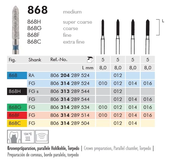 Gyémánt fúró turbinába 868H314014