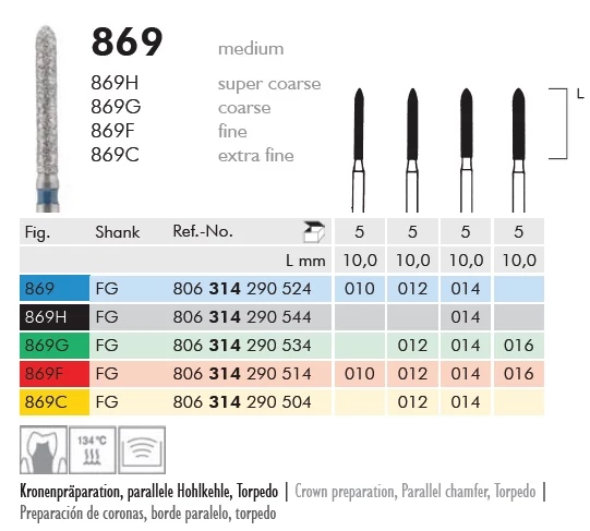 Gyémánt fúró turbinába 869F314012