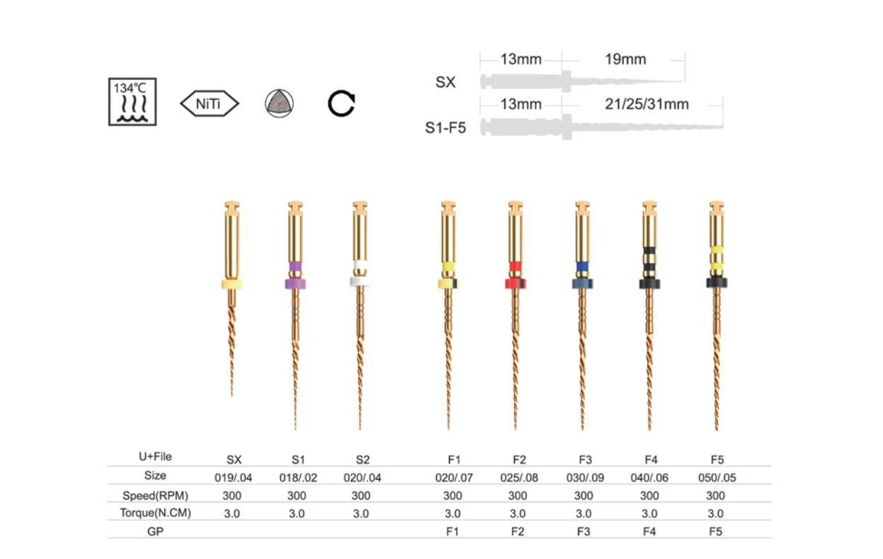 U+ file (Protaper Gold) , 25 mm, NiTi, 6 db F2#, piros
